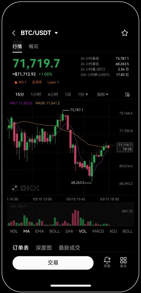 欧交易所app安装